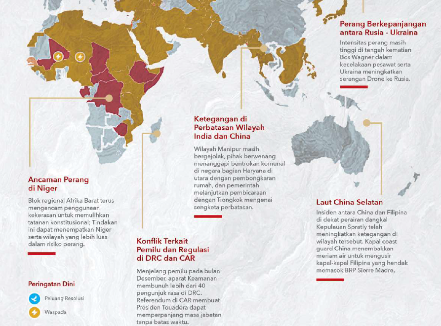 Tantangan Global Yang Dihadapi Oleh Bangsa: Konflik Bersenjata di Ukraina dan Palestina