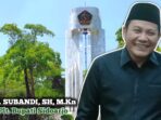 Plt Bupati Sidoarjo Menyangkal Tuduhan Korupsi Insentif Pajak ASN yang Diajukan oleh Pengacara Siska Wati